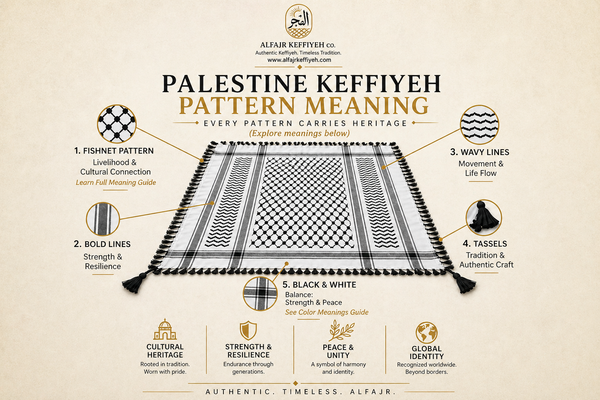 Keffiyeh